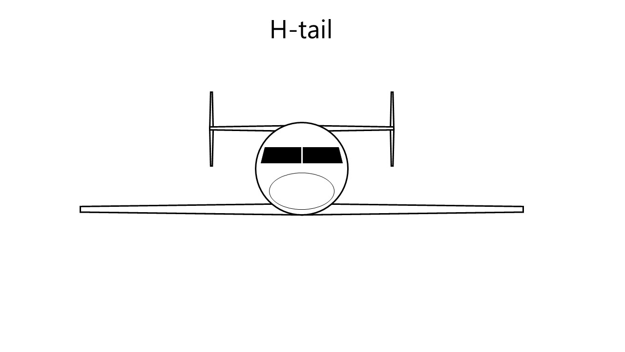 H-tail: two vertical stabilisers attached at the ends of the horizontal stabilisers. Image